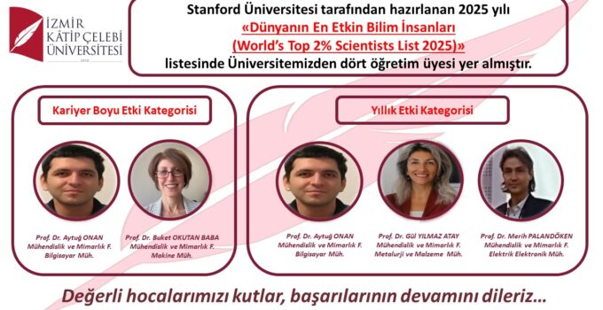 “Dünyanın En Etkili Bilim İnsanları” İKÇÜ’den