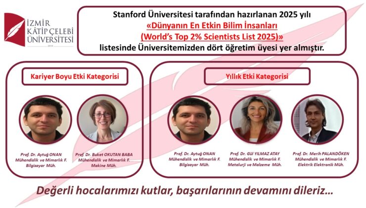 “Dünyanın En Etkili Bilim İnsanları” İKÇÜ’den