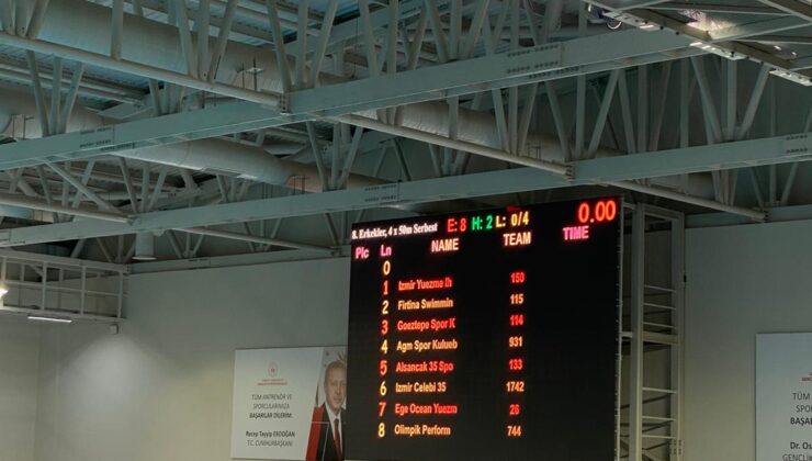 Çelebi 35 Spor Kulübü’nün Minik Yüzücüleri İKÇÜ’yü Ulusal Ligde Başarıyla Temsil Etti