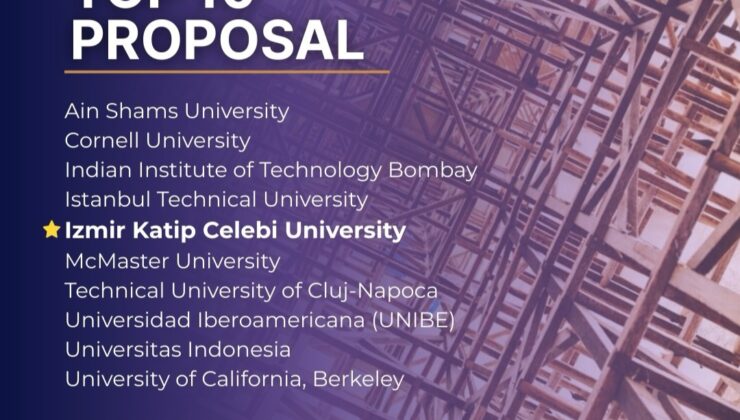 İKÇÜ, Depreme Dayanıklı Bina Tasarım Yarışmasında Finalde