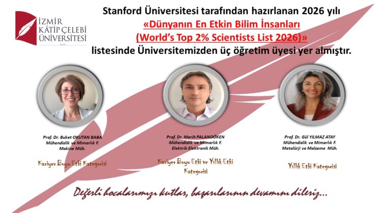 İzmir Kâtip Çelebi Üniversitesi’nden 3 Bilim İnsanı “Dünyanın En Etkili Bilim İnsanları” Listesinde